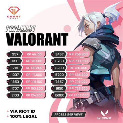 how to uninstall valorant Reseller pulsa perpanjang durasi radiant point terbaik. image 5