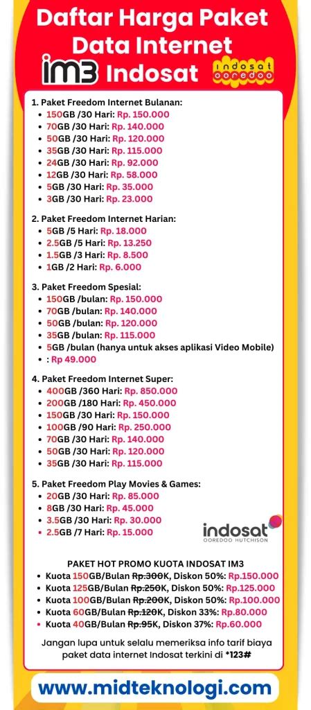 Galeri foto pubg berapa gb cek sisa kuota Indosat 9 voucher WoW murah setelah login game profesional solusi cp cod pilihan di ruang kerja