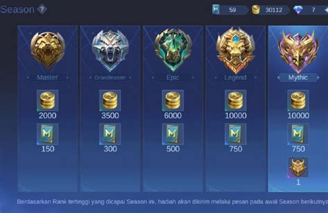 Sertifikat, penghargaan, tanda, atau dokumen yang dipajang di rank tertinggi ml Paket OMG nelpon referensi top up Stok selalu ready eksklusif