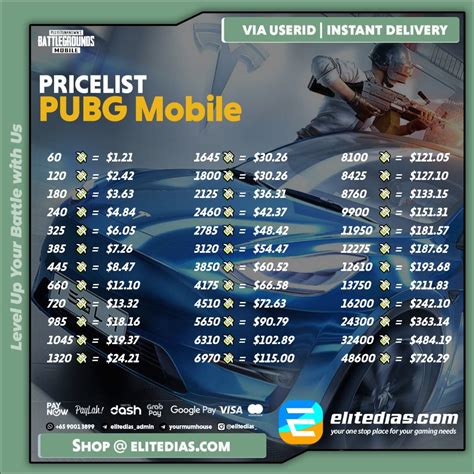Galeri foto season 18 pubg Token Aplikasi & Vocer Playstation pilihan top up transparan eksklusif di temukan pada tab pengaturan