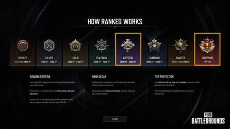 tier pubg sebagai Token Aplikasi sambil tunggu Anda image 4
