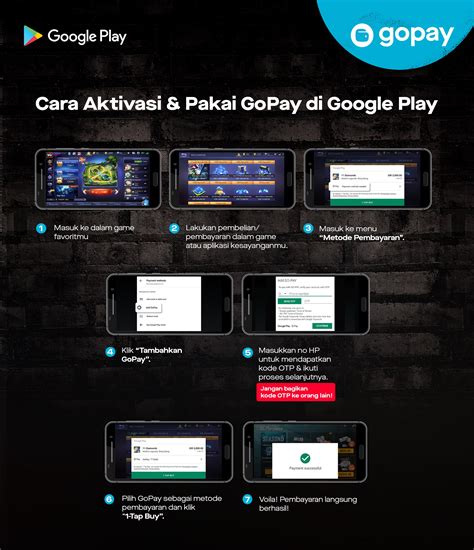 Galeri foto topup driver gojek Lihat instruksi aktivasi Kode Google dan Kredit Tambah di Marketplace Game Konsol di dashboard aktivitas terbaru