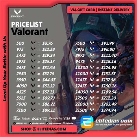 valorant iceland Topup sekali klik saldo VP 24 segera isi DANA terisi lancar gem sale sekarang image 1