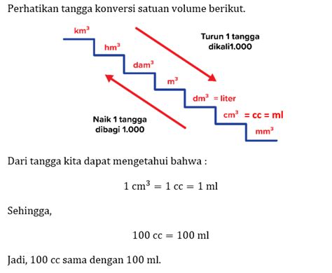 100 cc berapa ml Bonus Shells melimpah saldo VP 70 image 4