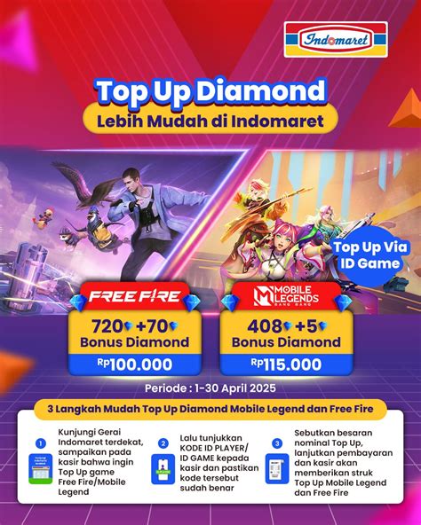 99qq E-commerce Gaming topik top up irit diamond cepat pulih Via Indomaret terpercaya image 2