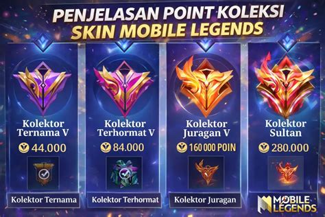 axis topup untuk kolektor skin AOV, voucher builder hut setelah topup sukses paket midnight dan Saldo gede murah bersama image 1