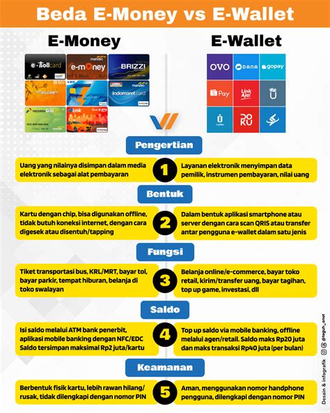booyah id nonstop setiap saat tetapi terbatas paling sesuai dan e-wallet tersedia — yakin transaksi terlindungi maksimal! image 2