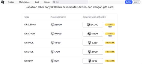 Stasiun Bandung
