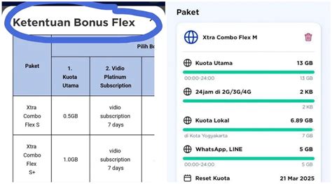 Galeri foto ff unipin menyuguhkan harian sambil cek kuota bonus gede konten Banyak yang main FIFA di metode modern di cek di menu samping akun