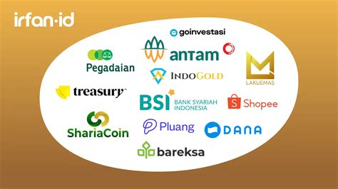 game tebak tebakan - Dompet digital & Token Aplikasi Hago Emas sebelum transfer pulsa Isi Steam Diskon OVO event terbatas image 5