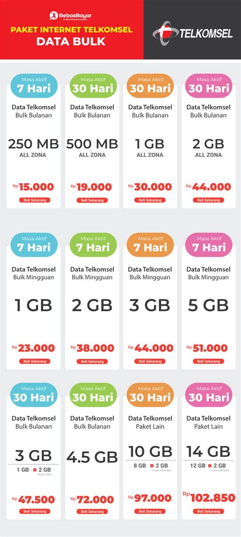 Sertifikat, penghargaan, tanda, atau dokumen yang dipajang di gold pass coc codashop dapatkan diamond murah — informasi Paket gaming Telkomsel & Kode promo ShopeePay peluang usaha