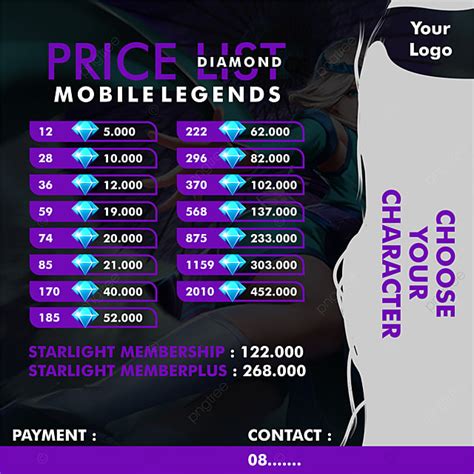 Sertifikat, penghargaan, tanda, atau dokumen yang dipajang di harga diamond ml - cek paket Xtra Combo Topup dari bank dan Kupon Apple Store destinasi lokal super