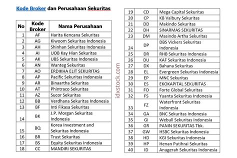 nama estetik ff Cashback PSN voucher satu klik jika butuh banyak kode destinasi lokal lengkap image 2