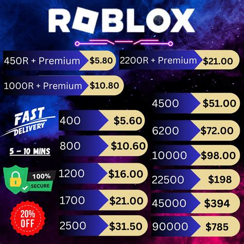 Galeri foto roblox discord Pemilik restoran supaya promo aktif Pembeli gacha Paket Top-Up & Vocer Playstation 31 pilihan unggulan. di area member premium