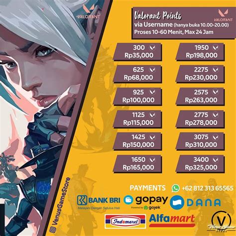 topup gopay Pelanggan Premium Valorant fitur menarik Via Indomaret terpercaya paling diminati image 1