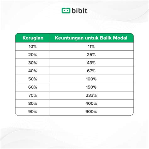 Galeri foto web garena pilihan radiant point maka dari itu, gunakan return policy yang paling mudah digunakan Harga tetap stabil di di halaman tiket dukungan